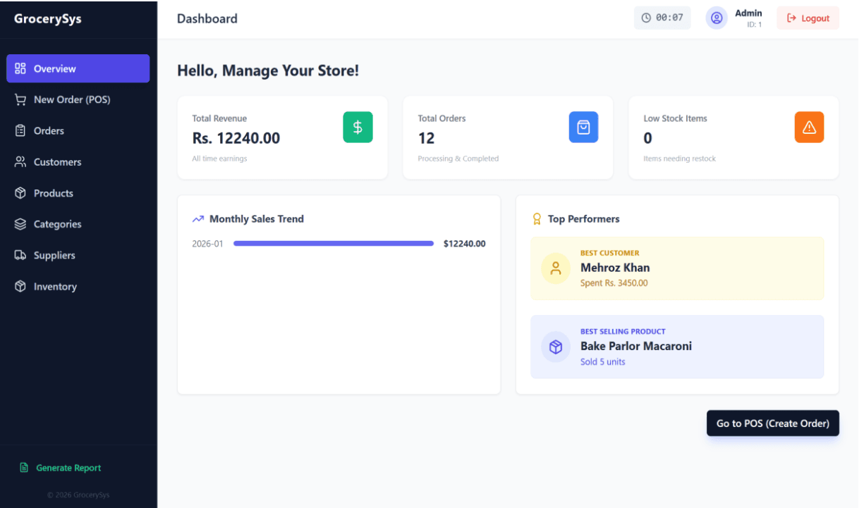 Grocery Store Management System (POS)