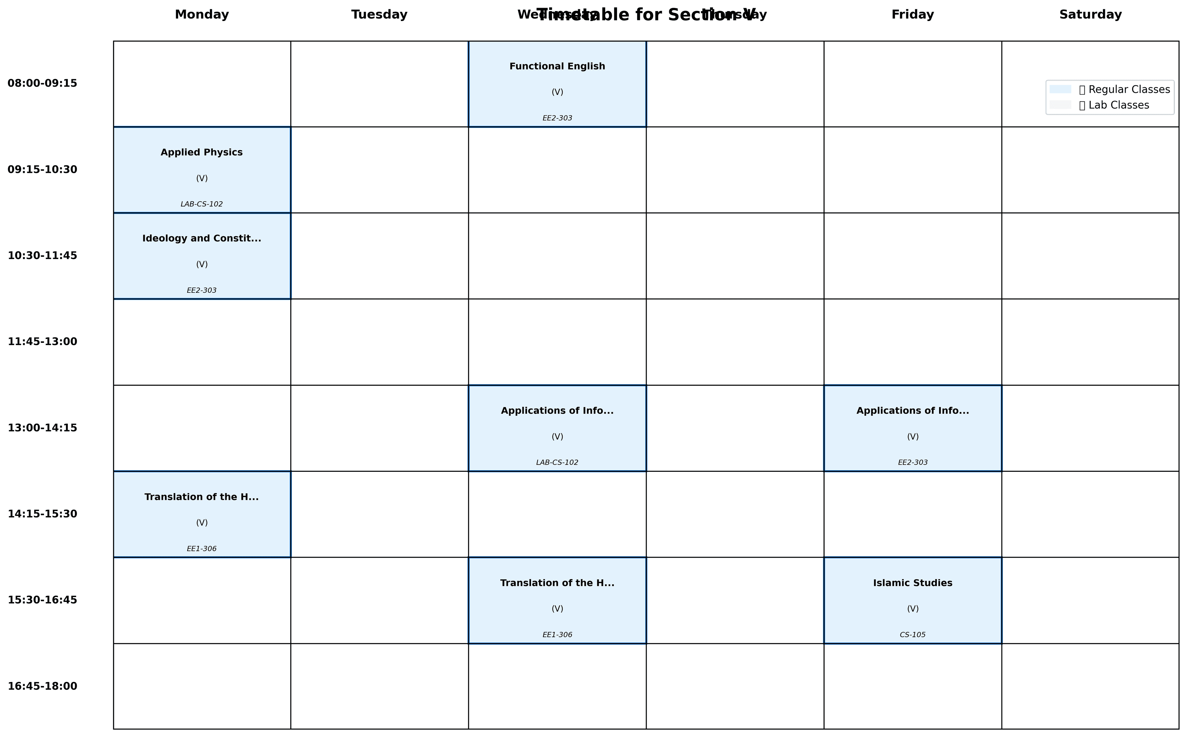 Timetable Generator FOR UOL SE Department